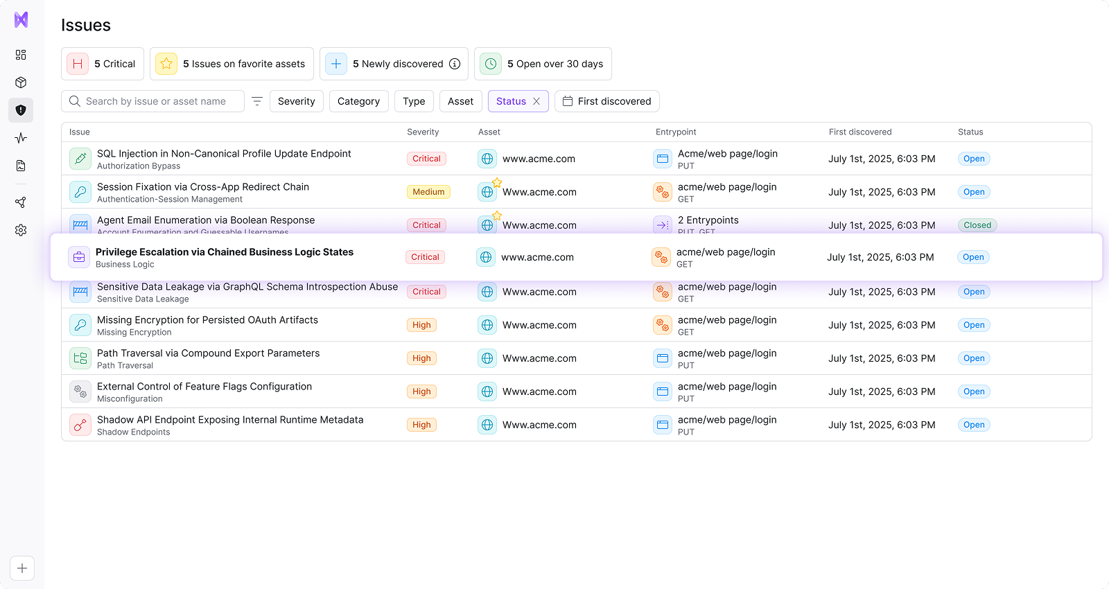 AI penetration testing dashboard